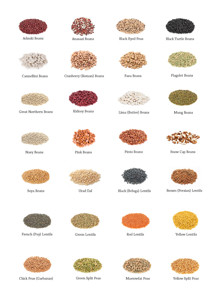legumes list