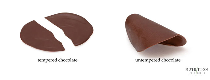 tempered vs untempered chocolate