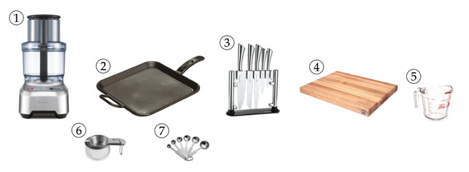 kitchen tools for muffin tops