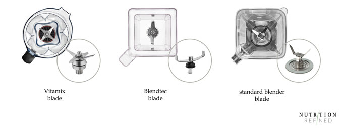 blender blades - Vitamix vs Blendtec vs standard blender