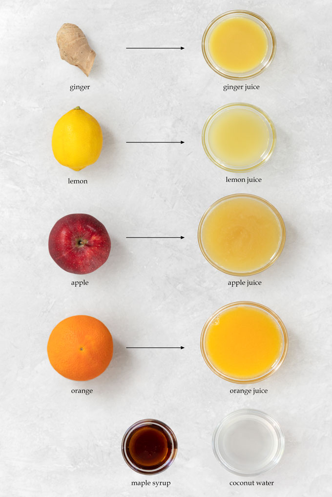 ingredients for ginger shots