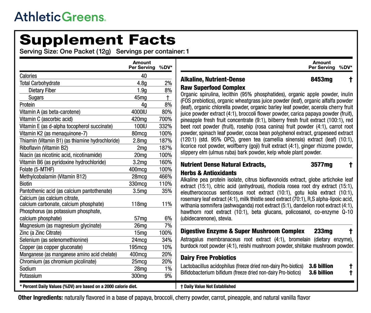 greens powders ingredients